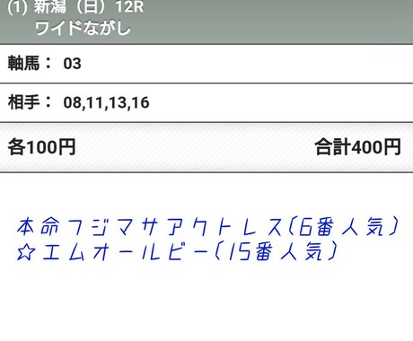 札幌記念穴狙い打ちます 札幌記念、一緒に勝負しませんか？ イメージ1