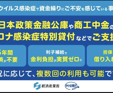 新型コロナウイルスの融資を受けやすくします 新型コロナウイルスの影響で融資をいますぐ受けたいあなたへ！ イメージ2