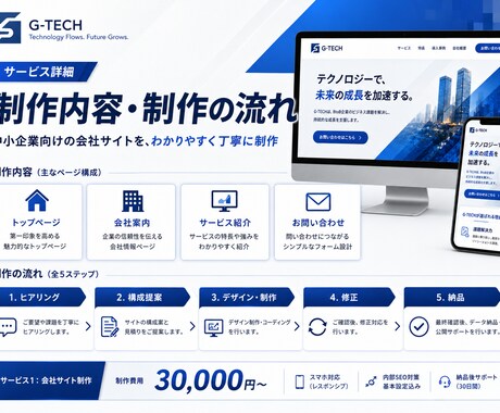 中小企業向け|信頼感あるホームページを制作します シンプルで信頼感のある会社ホームページを制作します。 イメージ2