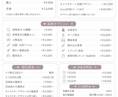 かわいい・かっこいい立ち絵を制作します オリジナル立ち絵を心を込めて制作いたします！ イメージ2
