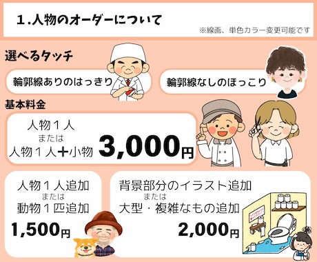 わかりやすさ◎あたたかみ◎複数枚のイラストかきます 複数オーダー用のサービスページです。 イメージ2