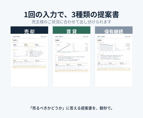 不動産会社様向け査定書の自動生成ツールを作ります 不動産売却の営業資料を作成。営業で用いる提案書を自動化 イメージ2