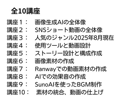 ゼロから学ぶAI動画入門講座販売します スマホ1台・AIだけで“稼げる動画”をつくろう イメージ2