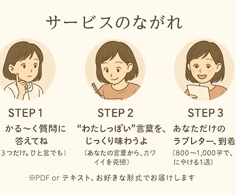 わたしって案外カワイイ説、お届けします しっかり者の中の抜け感、愛でます。 イメージ2