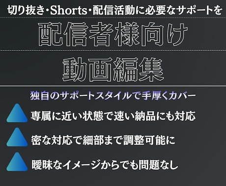 I【動画編集】商用/NDA/お急ぎ/格安/できます イメージ1