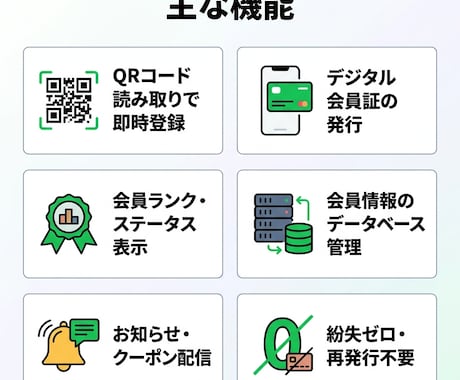 LINEのみで完結するデジタル会員証を作成します 紙カード不要！LINEだけで会員管理を完結できます イメージ2