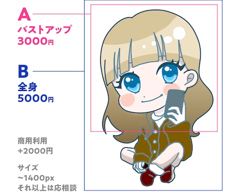 かわいいデフォルメ＊シンプルぷちキャラ描きます 男女問わず2頭身コンパクトなイラストアイコンお作りします！ イメージ2