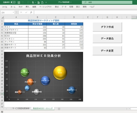 EXCEL&VBAで業務効率化を実現します 【VBAエキスパート資格保有者に安心してお任せ下さい。】 イメージ1