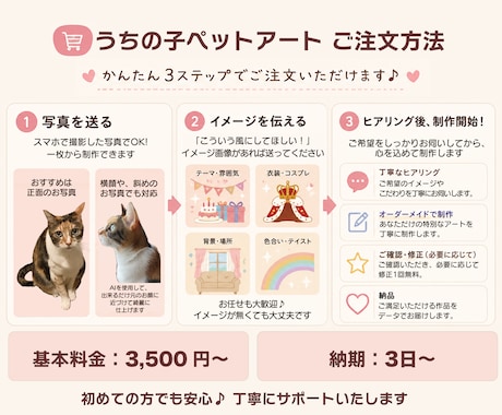 愛犬、愛猫のお写真を心温まるアート作品にします 写真1枚からうちの子を記念日、メモリアル、コスプレ風に イメージ2