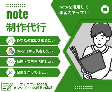 動画、音声からnote記事をつくります YouTube、スタエフ、Voicyをnoteにしませんか？ イメージ1