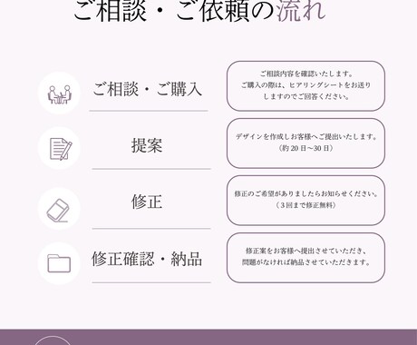 洗練されたWEBサイトを作ります 目に入りやすい、見やすいを大切にサイト作成いたします イメージ2