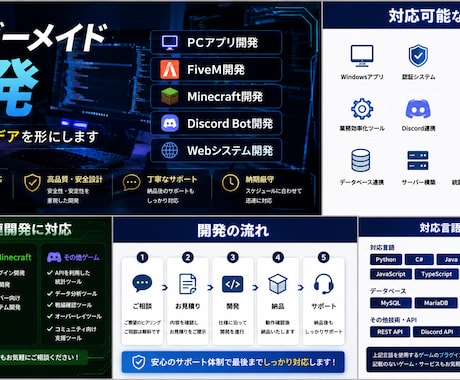 Windows向けアプリをオーダーメイド開発します 欲しかったを形にするアプリ開発 イメージ1