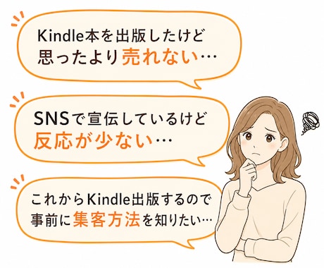 Kindle本を売るSNS活用法教えます Kindle本を売る導線づくりをサポート イメージ2