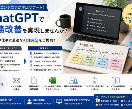 ChatGPTで業務改善の相談に乗ります あなたの仕事に最適なAI活用法をご提案します イメージ1