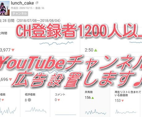 月5万回↑閲覧のYouTubeにリンク設置します 登録1400人以上のCHのヘッダーにリンクを設置♪ イメージ1