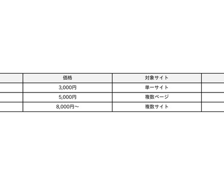 Webスクレイピング・データ収集代行します Python活用で効率的なデータ収集を実現します イメージ2