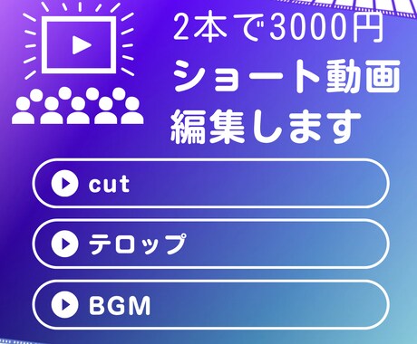ショート動画（2本）編集します ショート動画に必要な基本編集をします。 イメージ1