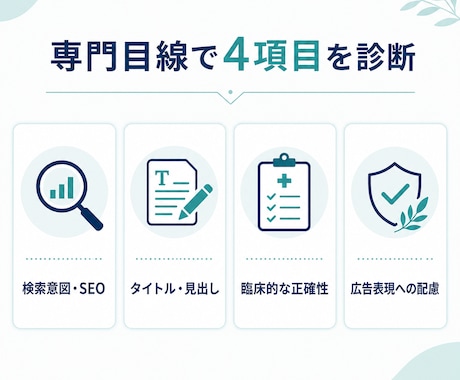 鍼灸院ブログをSEO診断・リライトします 鍼灸師×Webマーケターが専門目線で改善 イメージ2