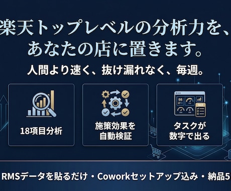 楽天専門AIアナリストをあなたの店に設置します RMSデータが毎週、経営判断の材料に変わります イメージ1