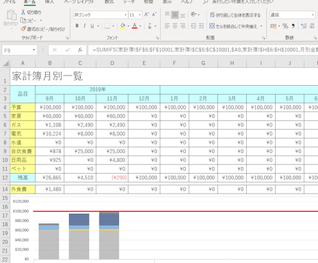 Excelデータ化対応します 名刺・グラフ・家計簿なんでもどんとこいです イメージ2