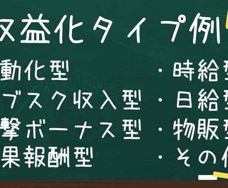 空き時間10分←こっそり稼ぐ環境の作り方教えます 簡単３ステップ作業～長期戦略型まで多数あるノウハウ選び放題！ イメージ2