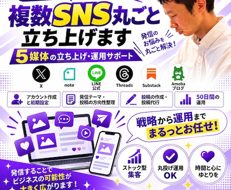 忙しいあなたのSNSを複数丸ごと立ち上げ運用します イメージ1