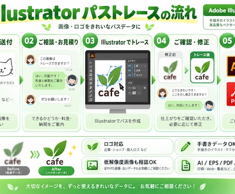 画像・ロゴをIllustratorでトレースします イメージ1