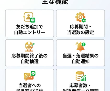 LINEでプレゼント抽選システムを構築します LINE登録だけで参加できる抽選を簡単に実現 イメージ2