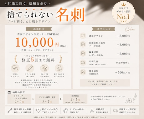 捨てられない名刺をお作りします 印刷まで丸投げOK｜紙質選べる・特殊加工名刺も対応可能 イメージ2