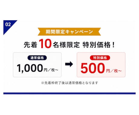 丸投げOK！低価格・高品質のスライド制作を行います 先着10名様限定　特別価格！！！ イメージ2