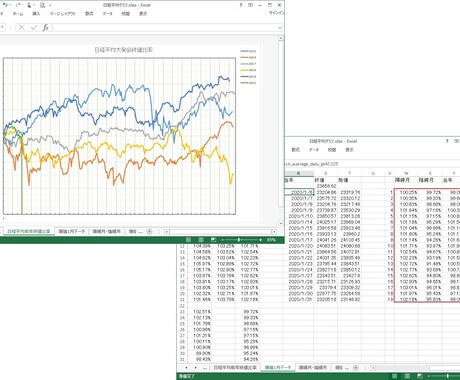 Excel作成します データ集計などのエクセル作成！ イメージ1