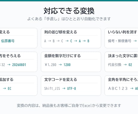 CSVを取り込み先の形式に変換するツールを作ります Excelでの毎回の手直しを、ダブルクリック1回に イメージ2
