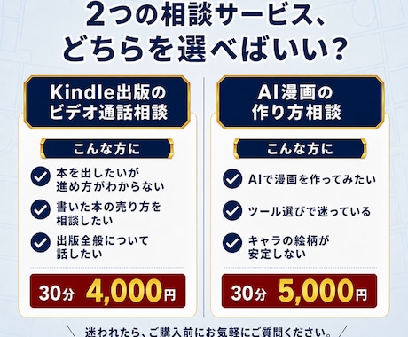 顔出し不要！Kindle出版のビデオ通話相談します 出版38冊サポート98冊の作家があなたのお悩みにお答えします イメージ2