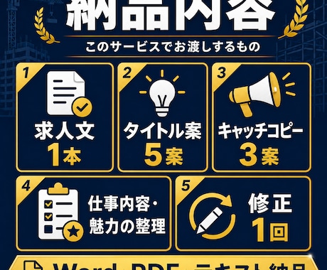 建設会社の求人文を現場目線で作成・改善します 作業員・施工管理者の募集文を、応募者に伝わる形へ整えます イメージ2