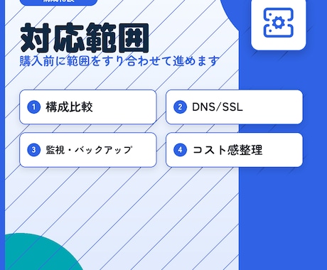 サーバー構成の相談に乗ります サーバーに関するお悩みをプロがその場で解消します イメージ2