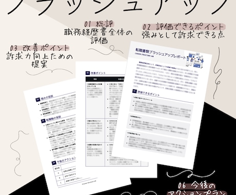 職務経歴書を分析し、強みと転職軸を言語化しますます 単なる添削ではなく、経験・強み・転職軸を整理します イメージ1