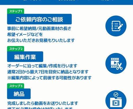 丸投げOK！YouTubeの動画やサムネ制作します 現役クリエイターが効果的な動画を作ります イメージ2