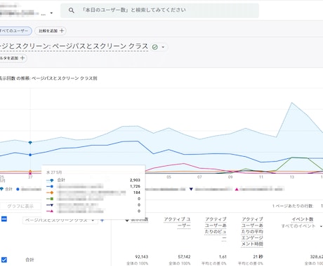 GTM・GA4の設定や計測トラブルを解決します イメージ1