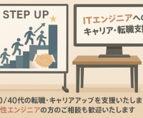 30代・40代からのキャリア転職を支援致します 40代で大手企業へ転職した経験を元にあなたをフルサポート イメージ1