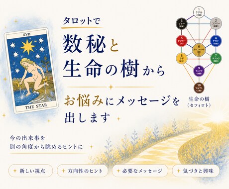 スピリチュアルメッセージだします 数比や生命の樹をベースとした鑑定です イメージ1