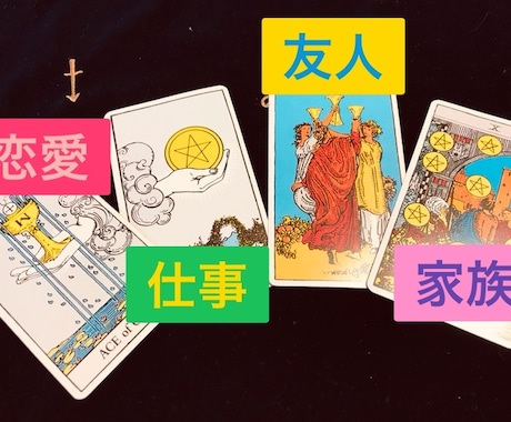 最大2000字で相手の気持ちを伝えます 心理占星術で問題を解決！心の声、聞いてみませんか？ イメージ2