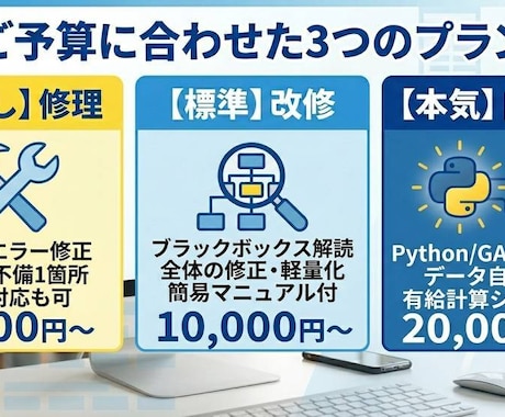前任者不在で詰んだスプシ等を解読・修復します 前任者不在の「詰んだスプシ」を夜間に修復・自動化します！ イメージ2