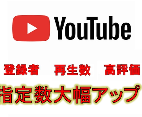 登録者、再生時間、再生数全てを指定数増やします youtubeチャンネルを収益化したいあなたへ！ イメージ1