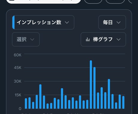 月50万表示本紹介特化アカウントで書籍を宣伝します 読書好きにあなたの本の魅力を届けます イメージ2