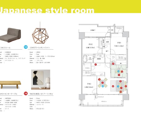 実店舗のプロが何度でも提案。理想の暮らしを叶えます 家具購入で3,000円！部屋数・提案数の縛りなし!! イメージ2