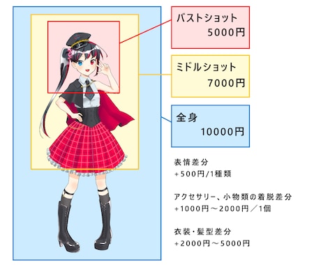 TRPG・オリキャラの立ち絵・キャラデザ承ります 商用・二次利用OK！丁寧なヒアリングで思い通りの1枚を✨️ イメージ2