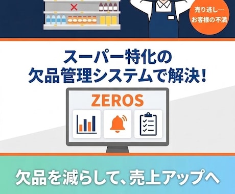 スーパー向け欠品管理システム導入します ☆スーパー特化☆スマホ撮影だけで欠品データを自動集計！ イメージ1