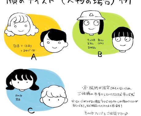 簡単なイラストお描きします 小説の表紙・挿絵、SNSのアイコンなどにいかがでしょうか？ イメージ2