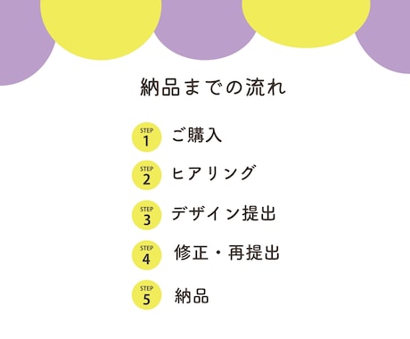 ご希望の雰囲気に合った可愛いロゴつくります あなたの事業にオリジナルのロゴを添えませんか？ イメージ2