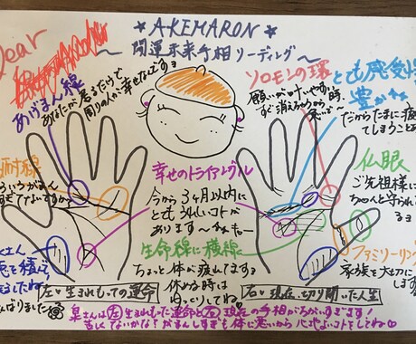 あなたの手相をみます 苦しくないですか？　あなたの手相で解決できます♬ イメージ1